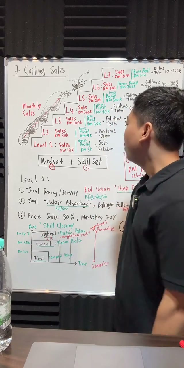 Paparan rakaman pada 01:17:25