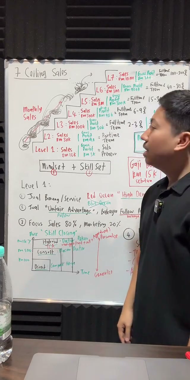 Paparan rakaman pada 01:17:28
