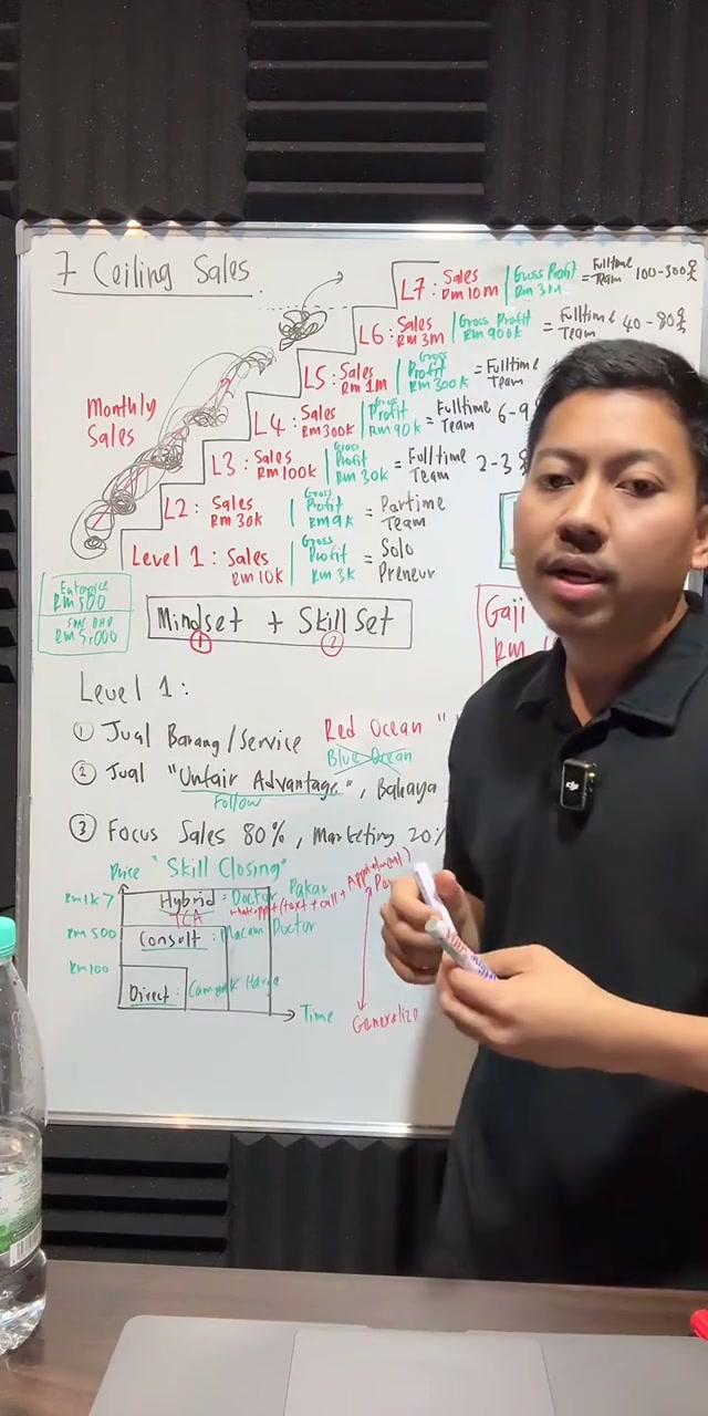 Paparan rakaman pada 01:18:41