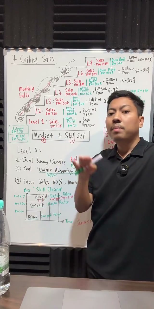 Paparan rakaman pada 01:18:59