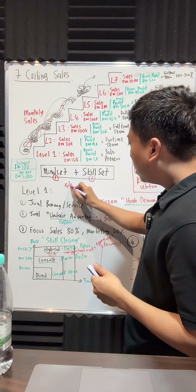 Paparan rakaman pada 01:19:14