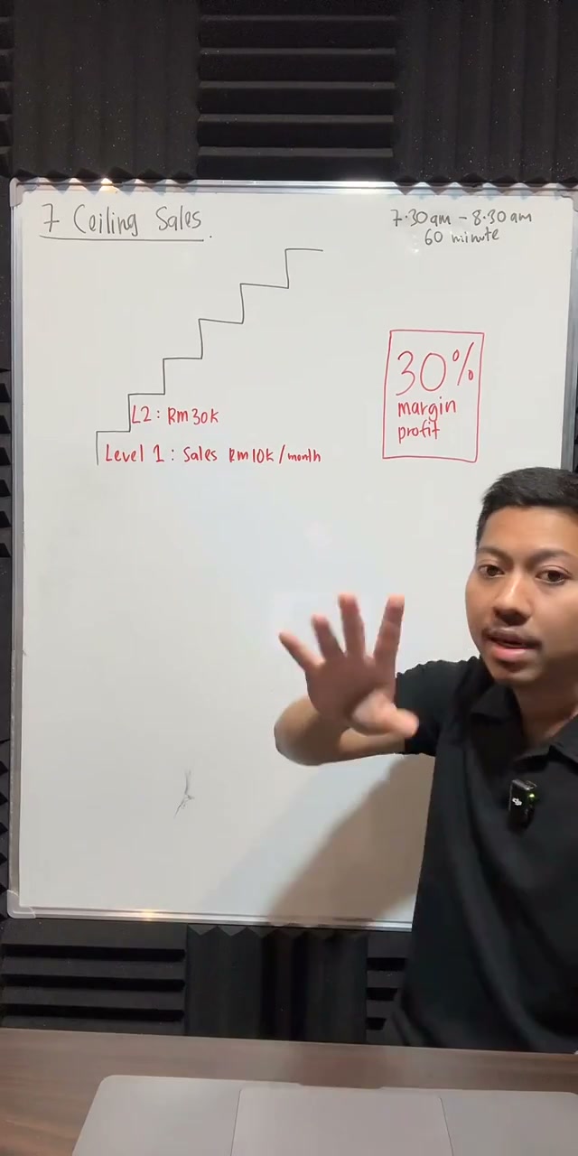 Paparan rakaman pada 00:07:45