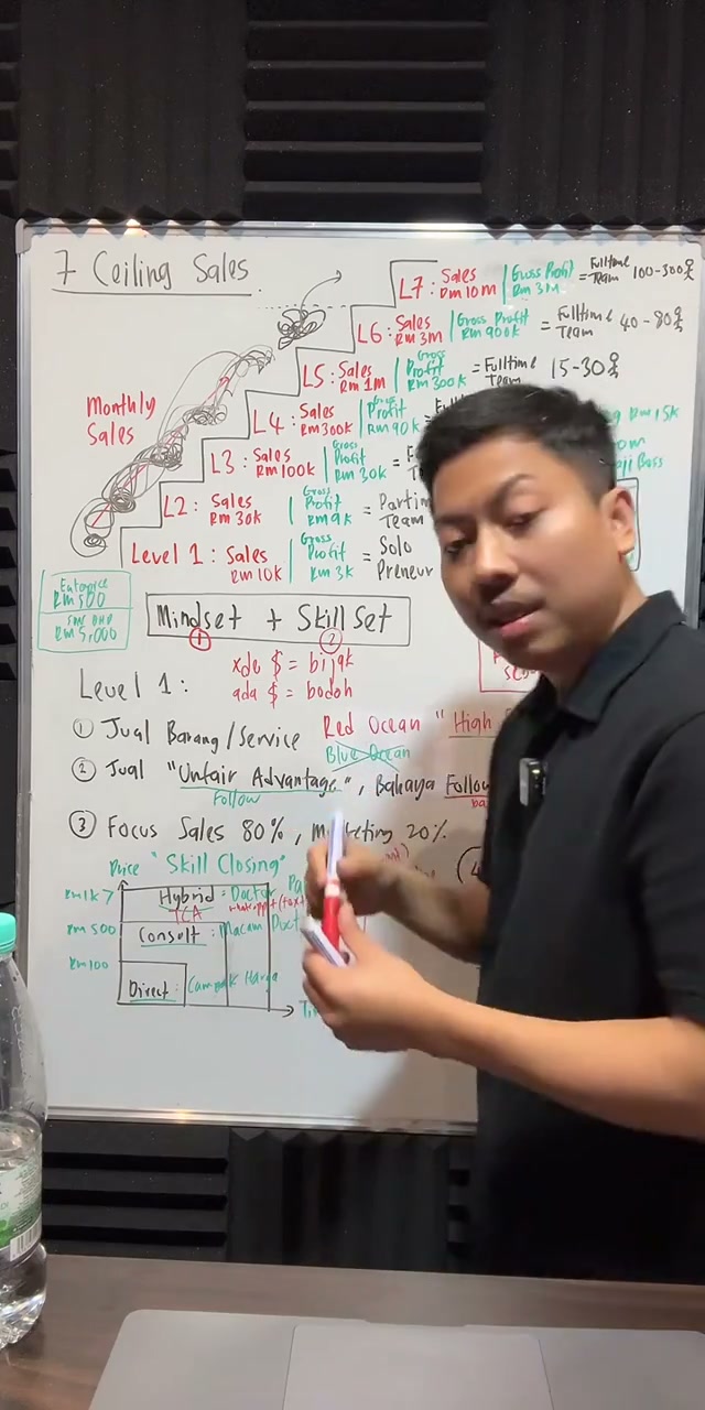 Paparan rakaman pada 01:19:29
