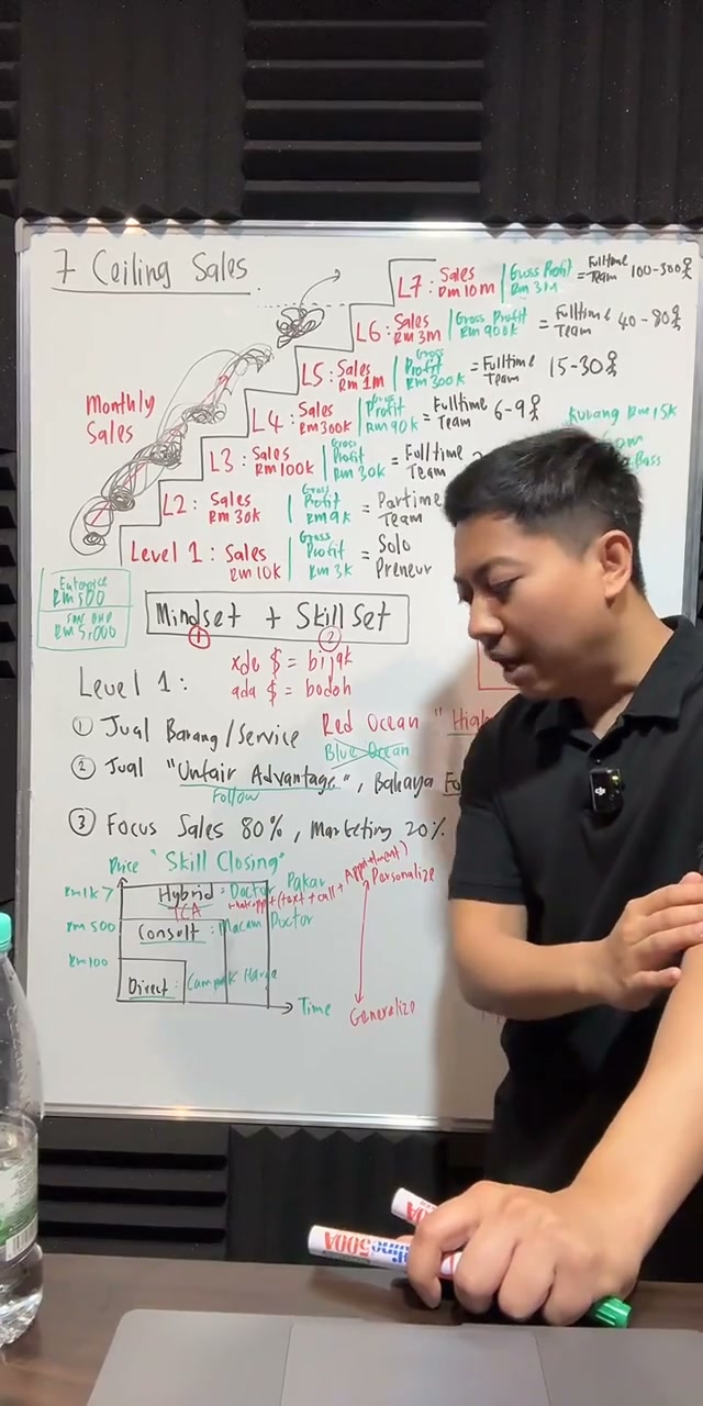 Paparan rakaman pada 01:19:35