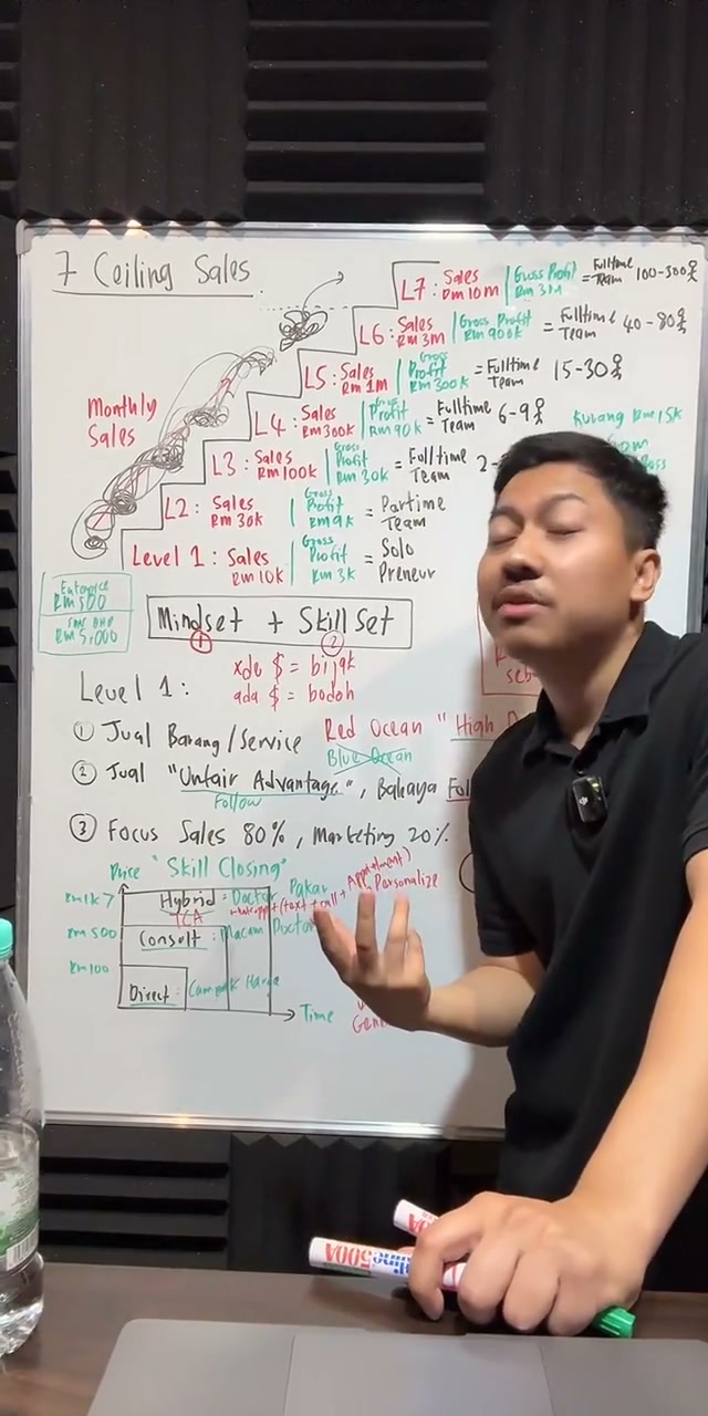 Paparan rakaman pada 01:19:41