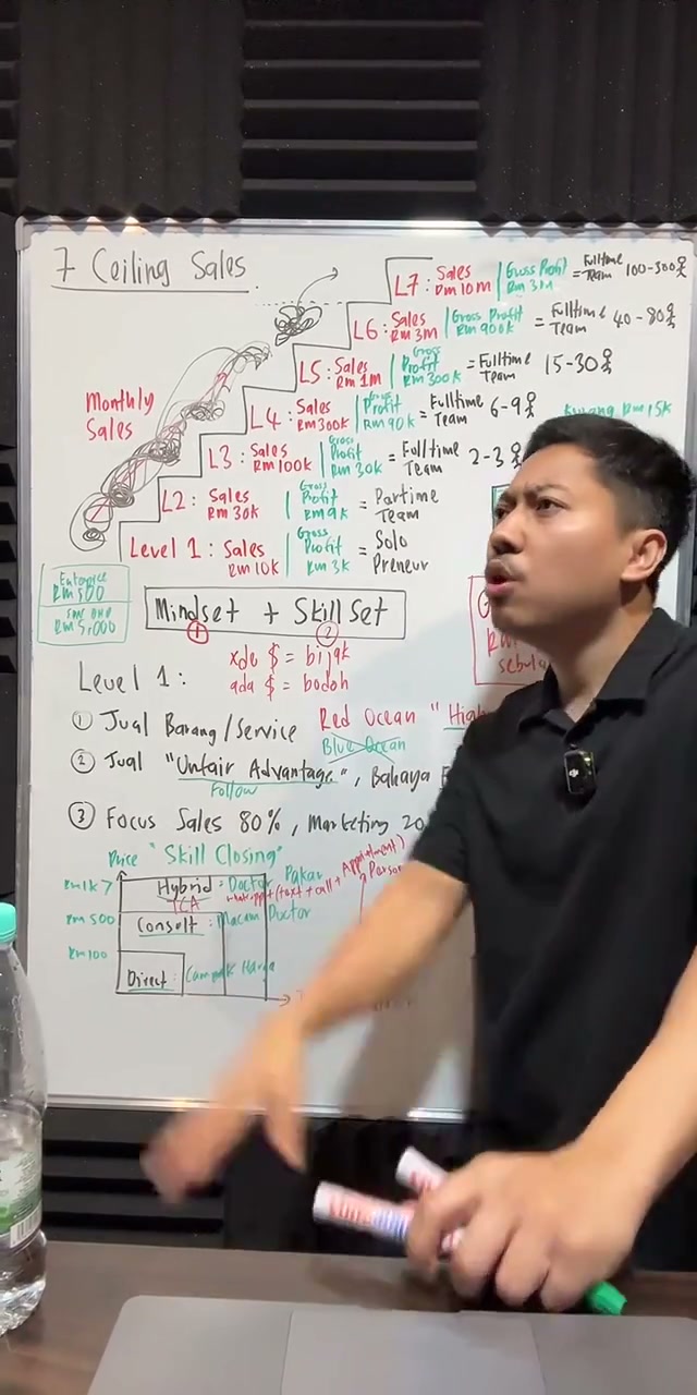 Paparan rakaman pada 01:19:44