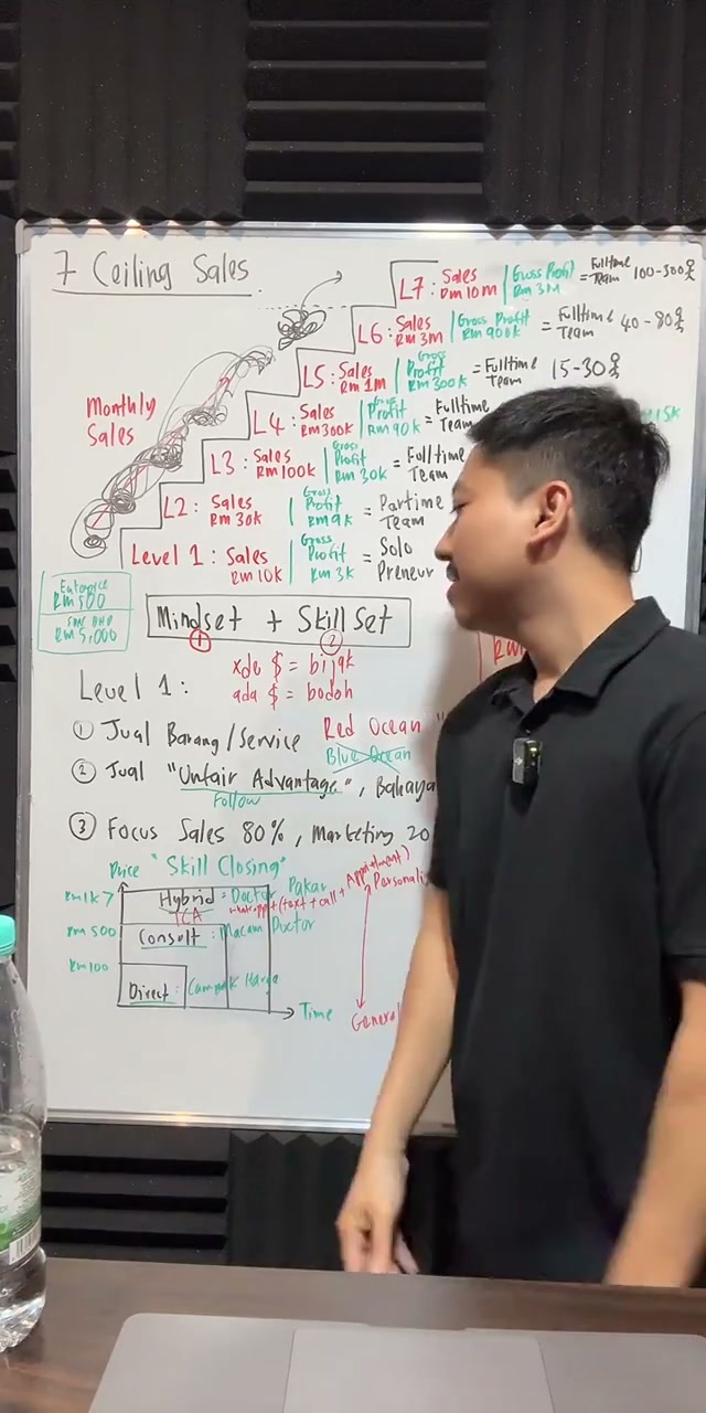 Paparan rakaman pada 01:19:47