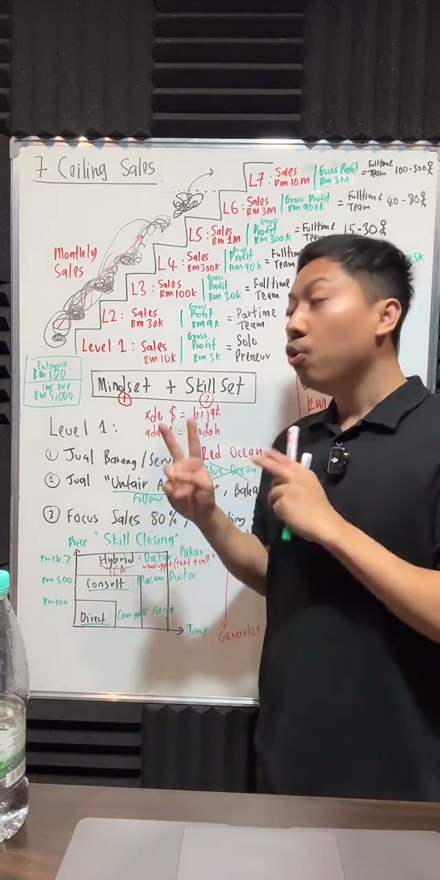 Paparan rakaman pada 01:19:50