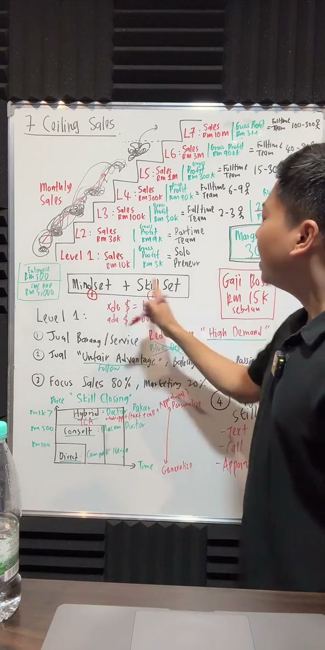 Paparan rakaman pada 01:19:59