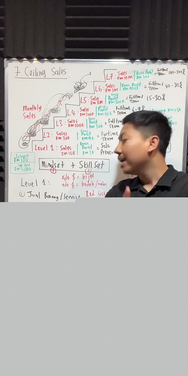 Paparan rakaman pada 01:20:08