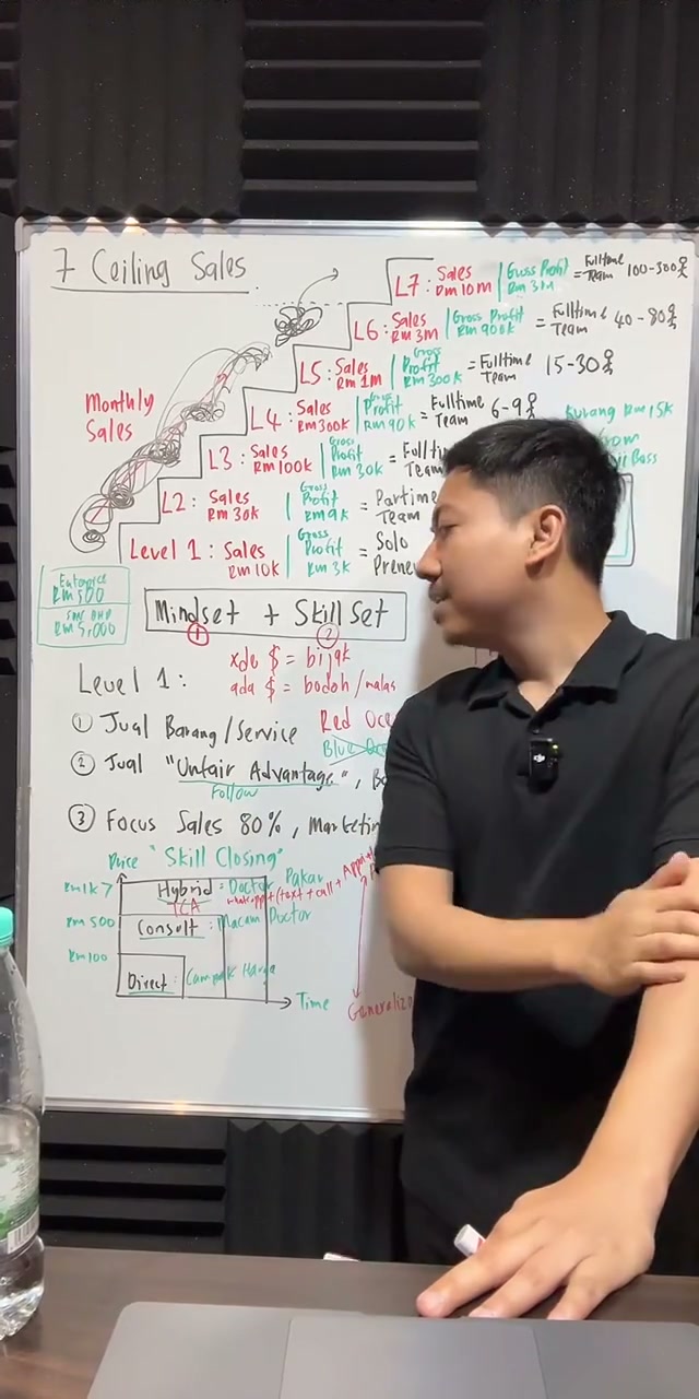 Paparan rakaman pada 01:20:14