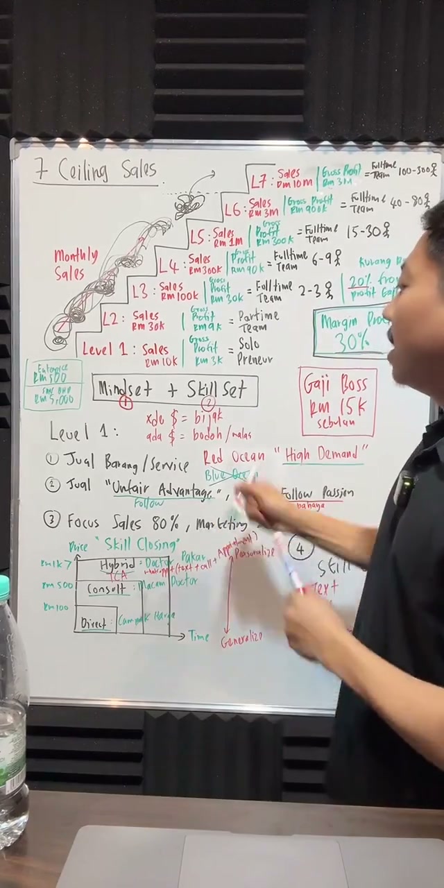 Paparan rakaman pada 01:20:17