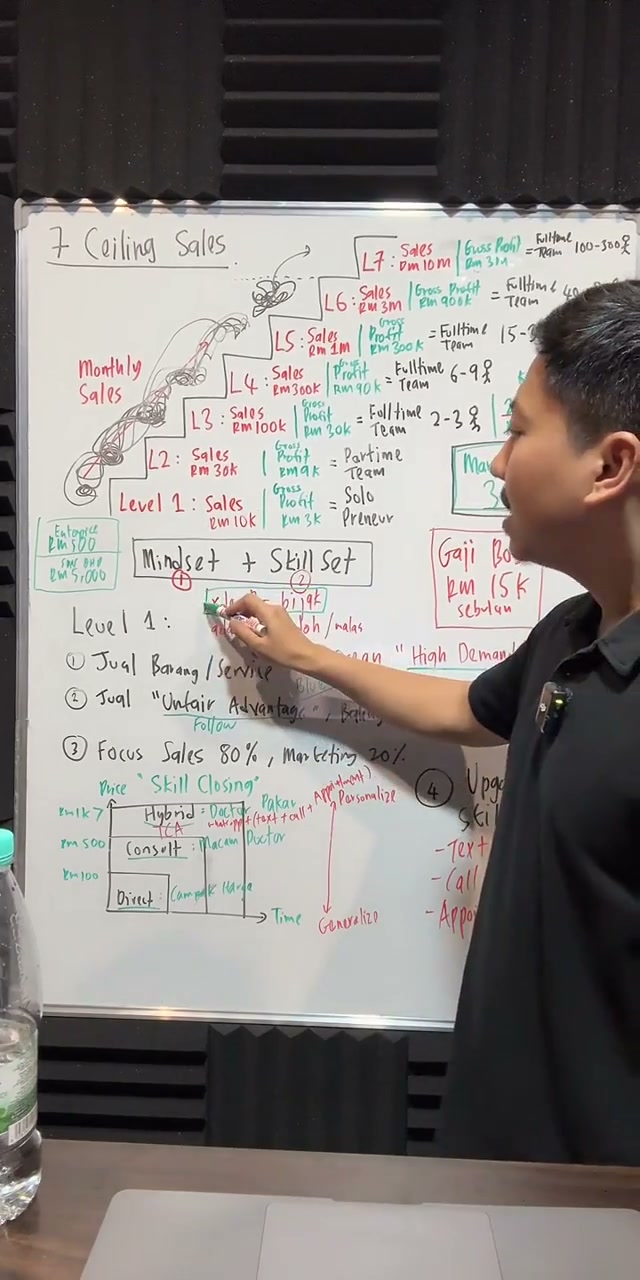 Paparan rakaman pada 01:20:20