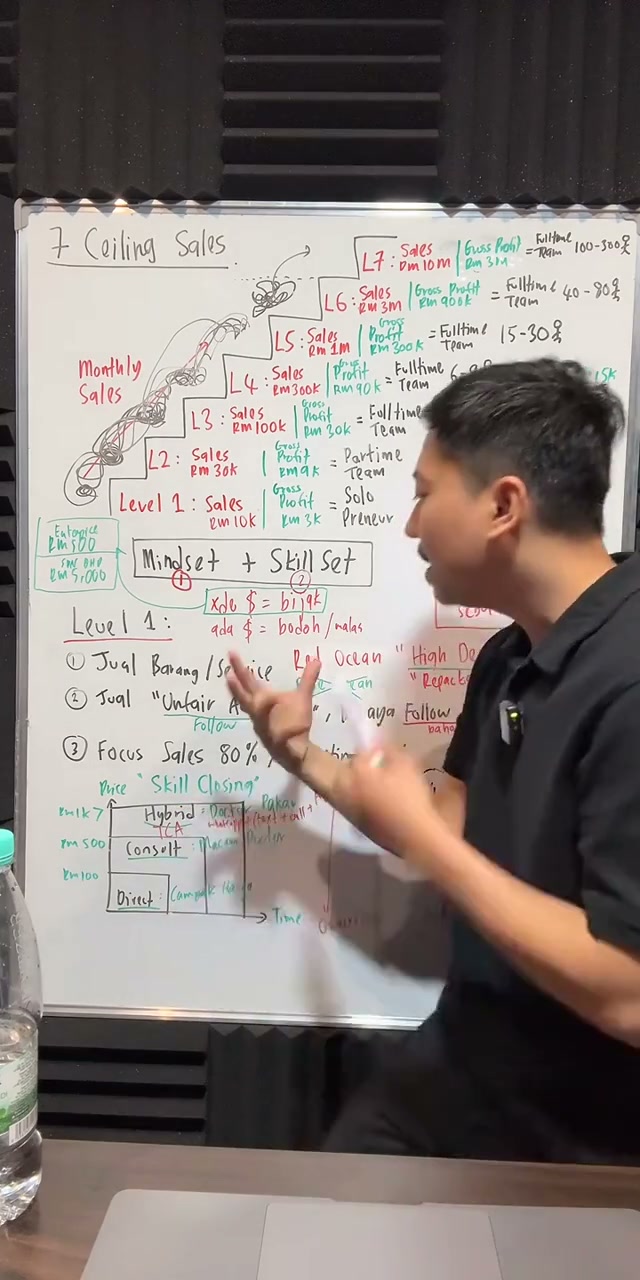 Paparan rakaman pada 01:22:45
