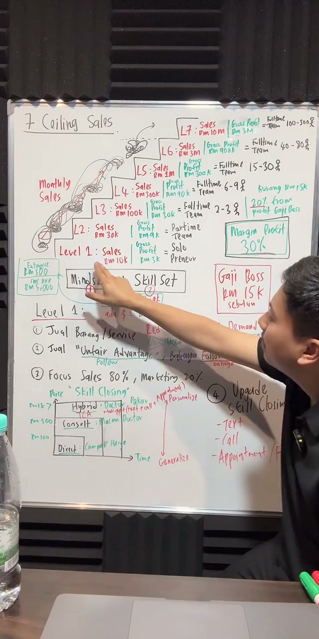 Paparan rakaman pada 01:23:16
