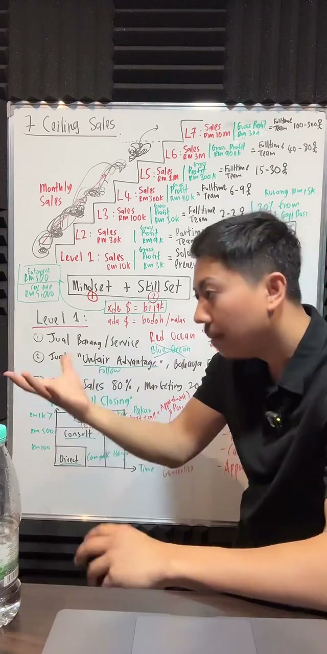 Paparan rakaman pada 01:23:40
