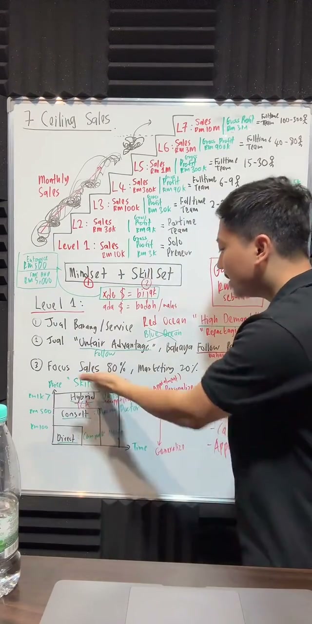 Paparan rakaman pada 01:23:46
