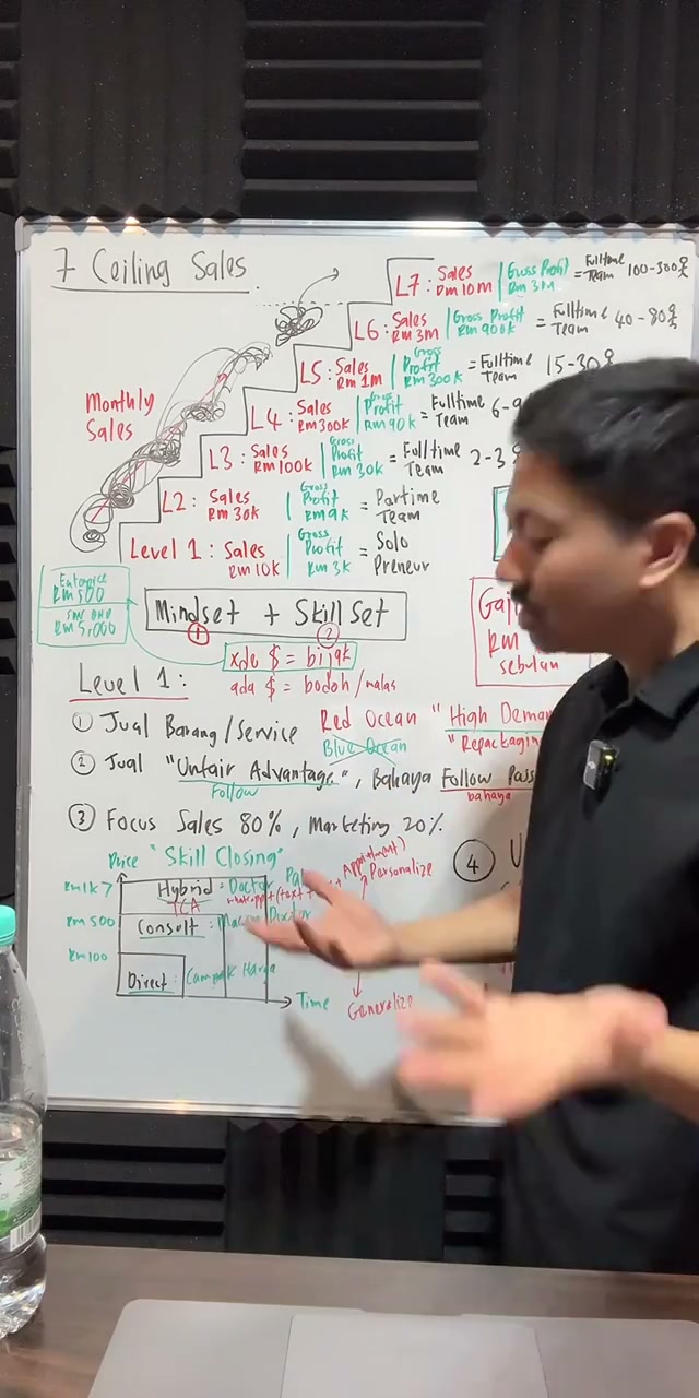 Paparan rakaman pada 01:23:52