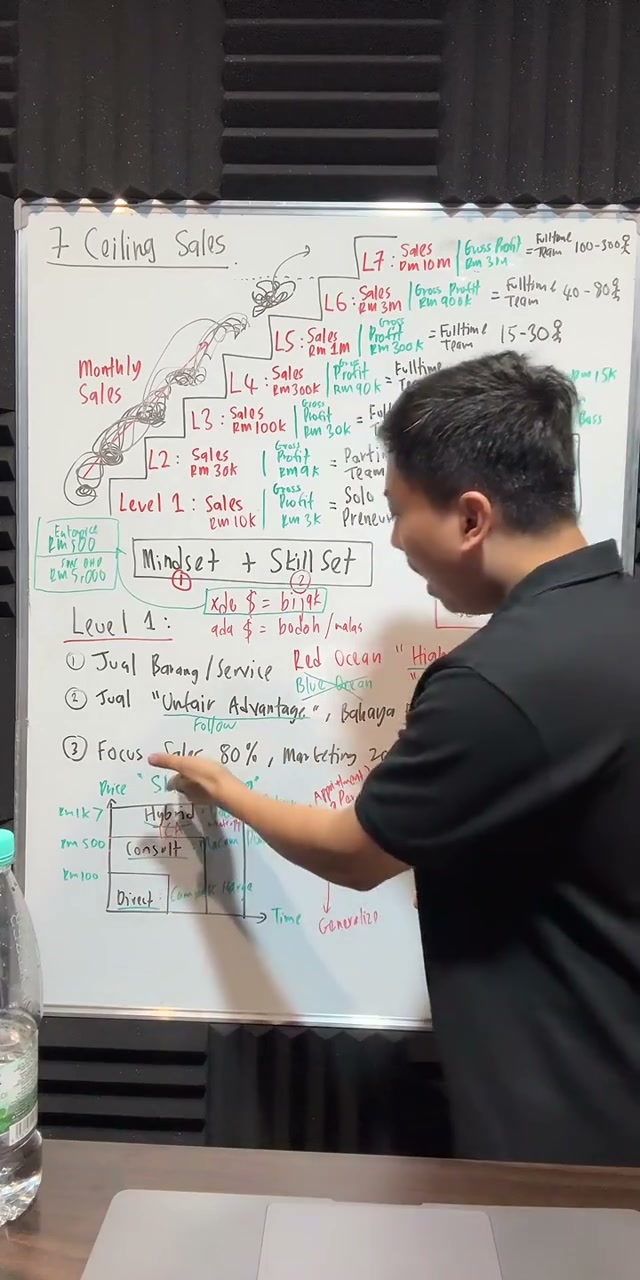 Paparan rakaman pada 01:23:55