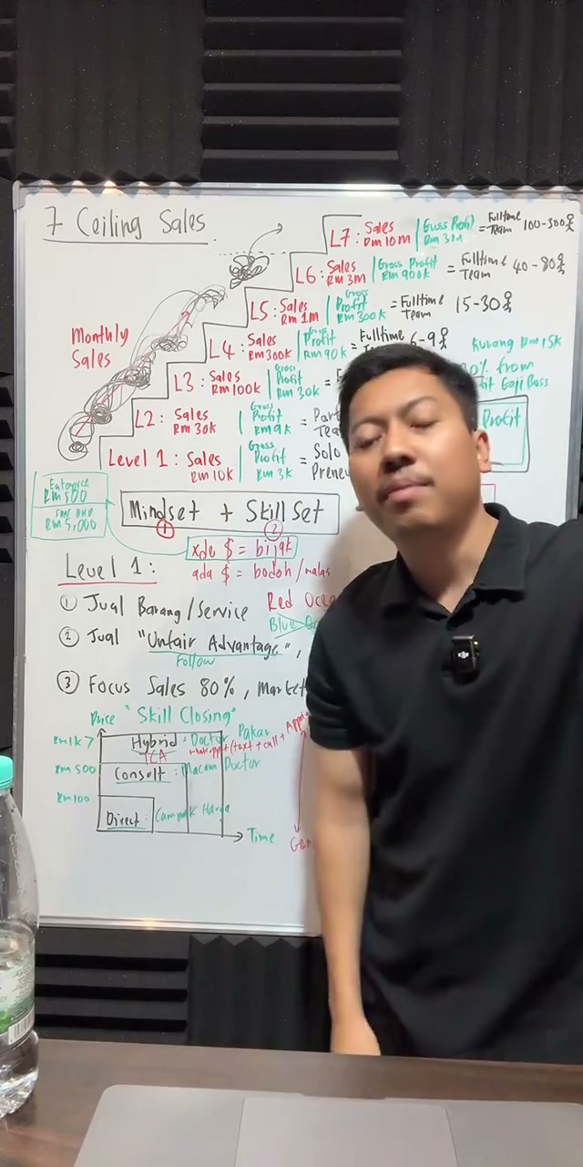Paparan rakaman pada 01:23:58