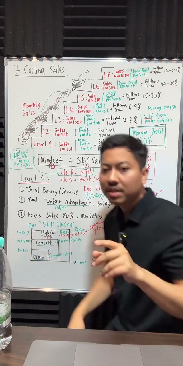 Paparan rakaman pada 01:24:34