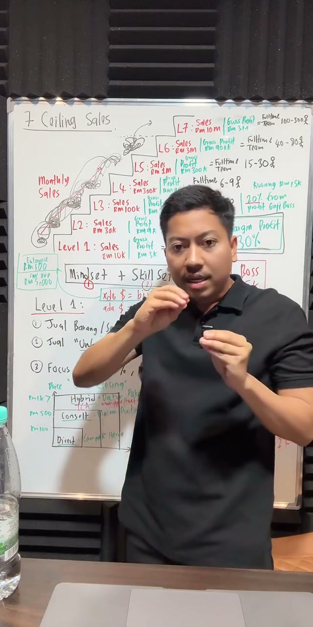 Paparan rakaman pada 01:24:37