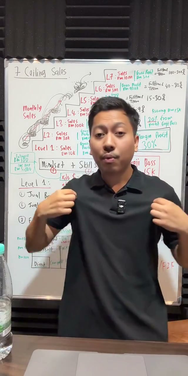 Paparan rakaman pada 01:24:49