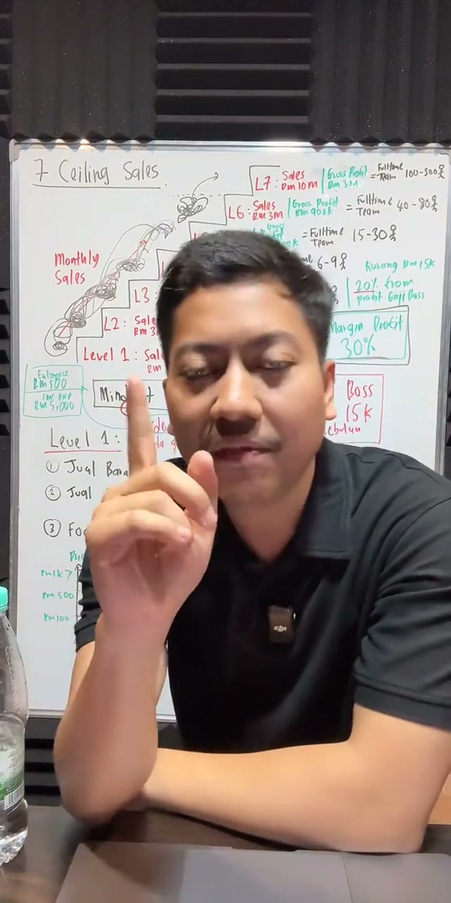 Paparan rakaman pada 01:25:29