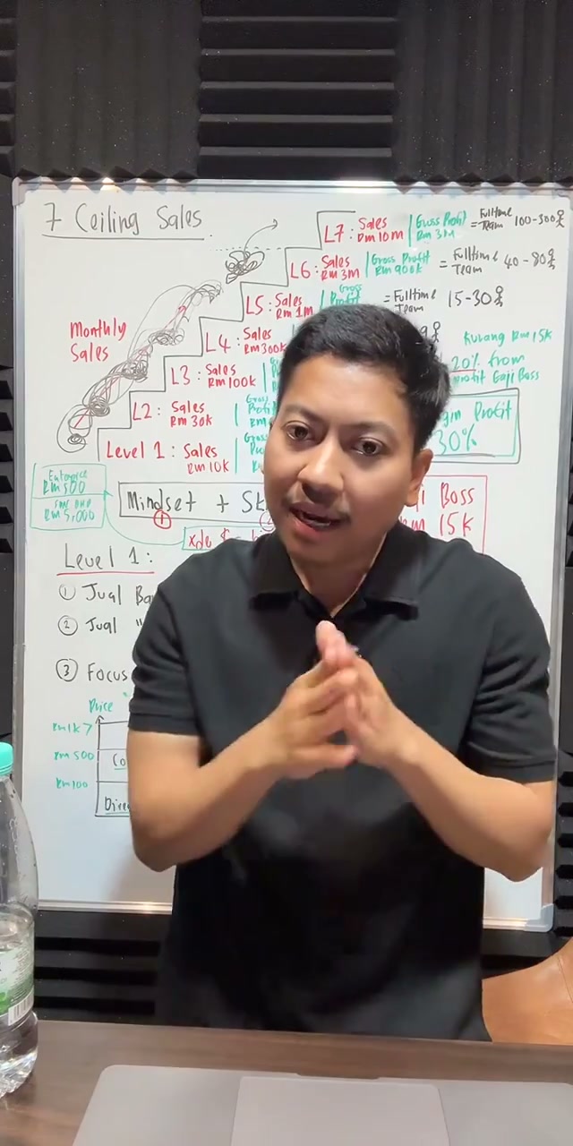 Paparan rakaman pada 01:25:38