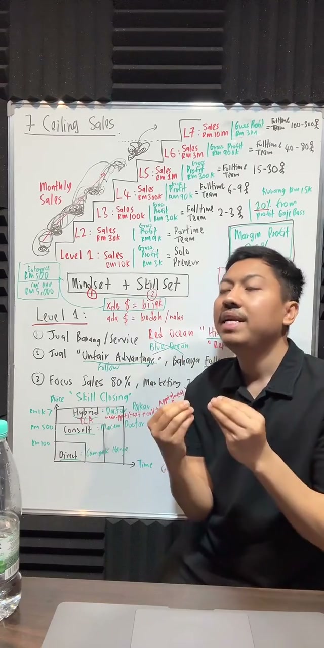 Paparan rakaman pada 01:26:02