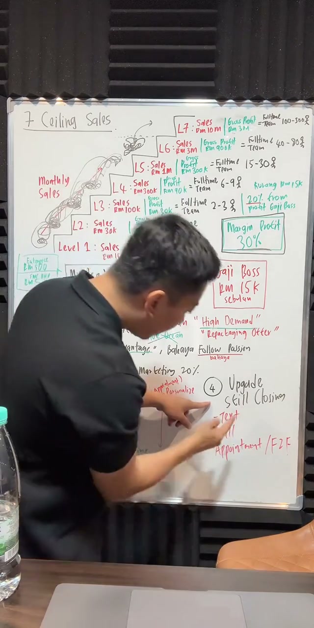 Paparan rakaman pada 01:27:32