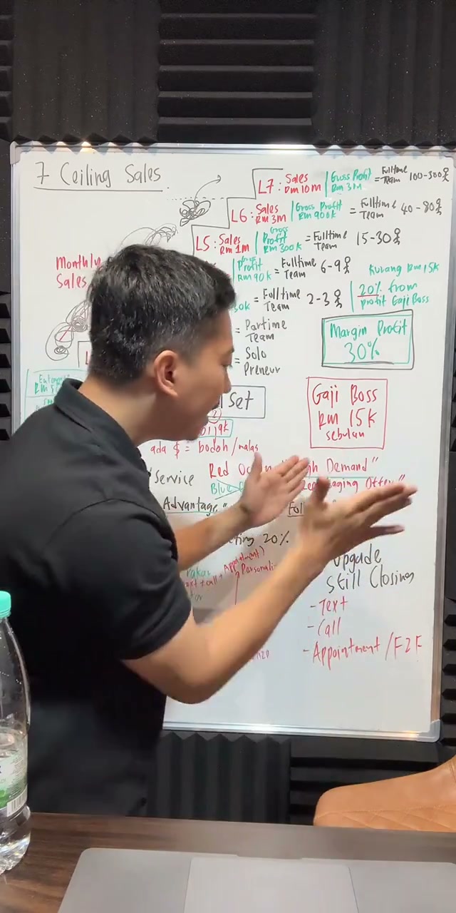 Paparan rakaman pada 01:27:38