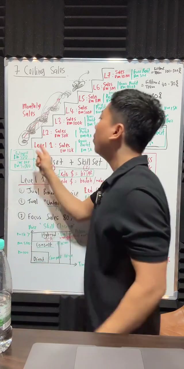 Paparan rakaman pada 01:27:41