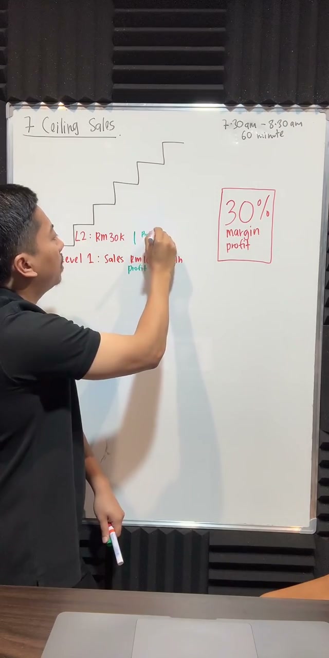 Paparan rakaman pada 00:08:36