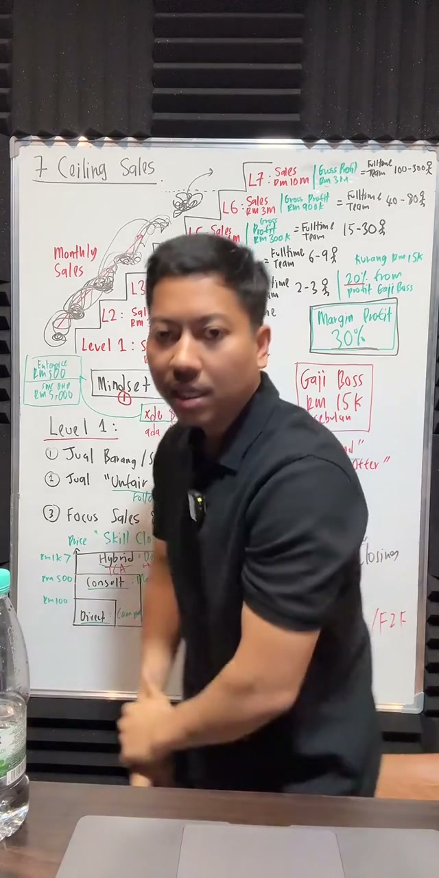 Paparan rakaman pada 01:28:15