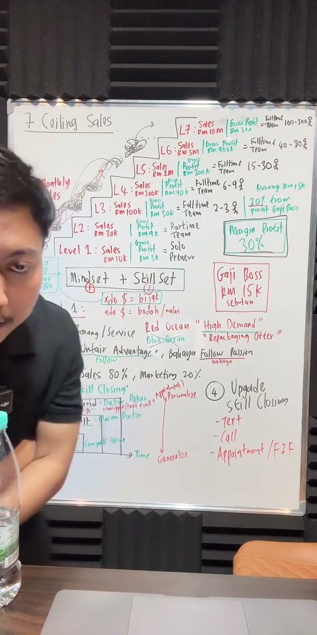 Paparan rakaman pada 01:28:18