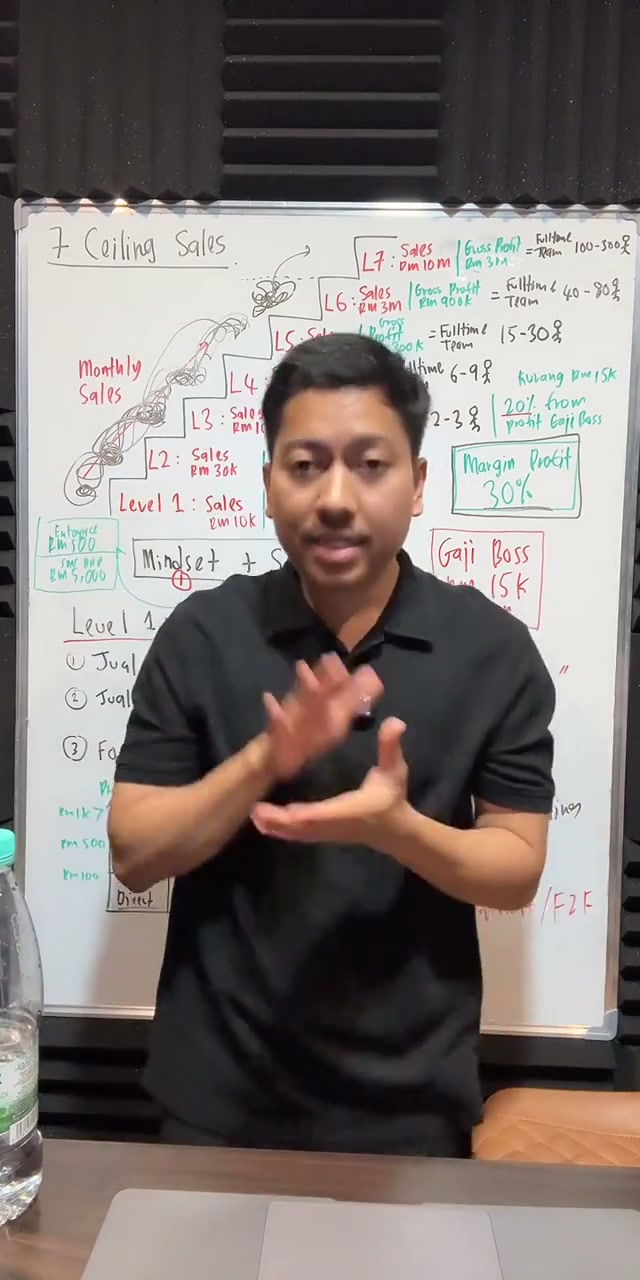 Paparan rakaman pada 01:28:33