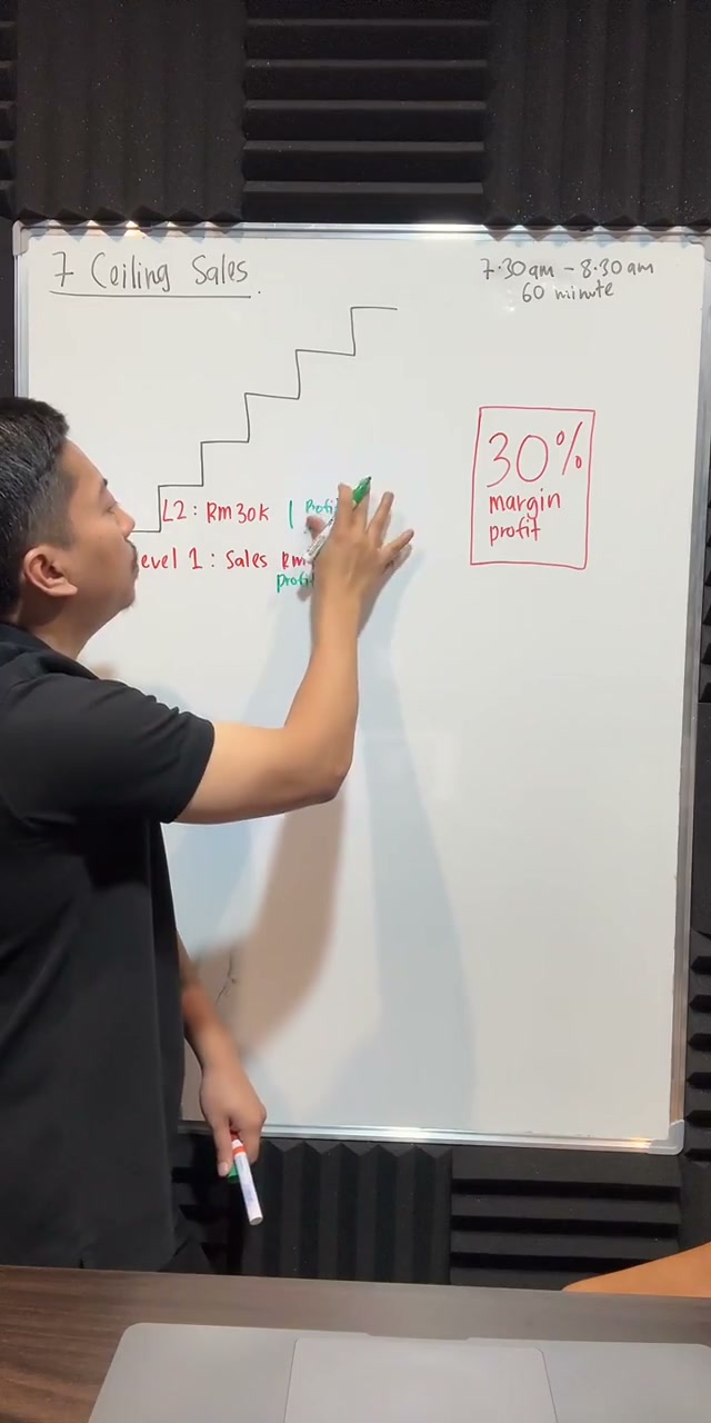 Paparan rakaman pada 00:08:39