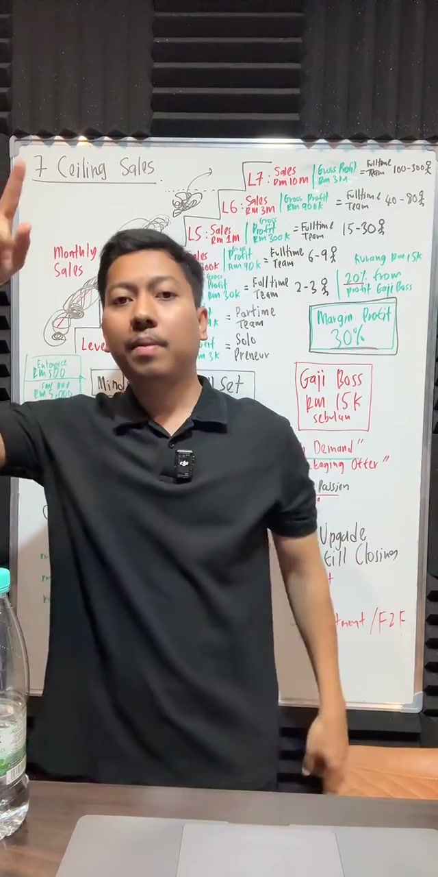 Paparan rakaman pada 01:28:36