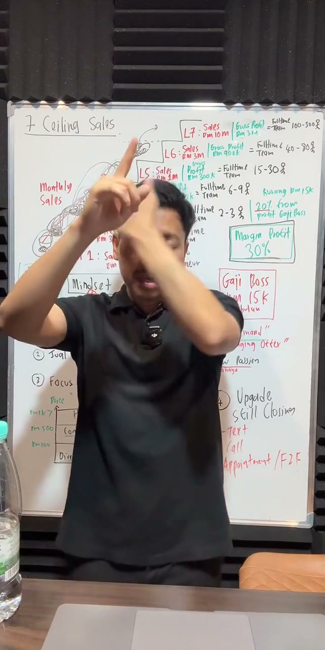 Paparan rakaman pada 01:28:39