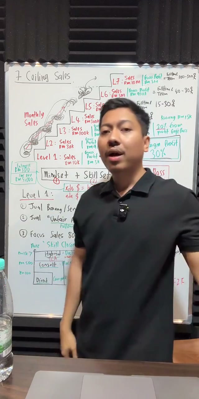 Paparan rakaman pada 01:28:45