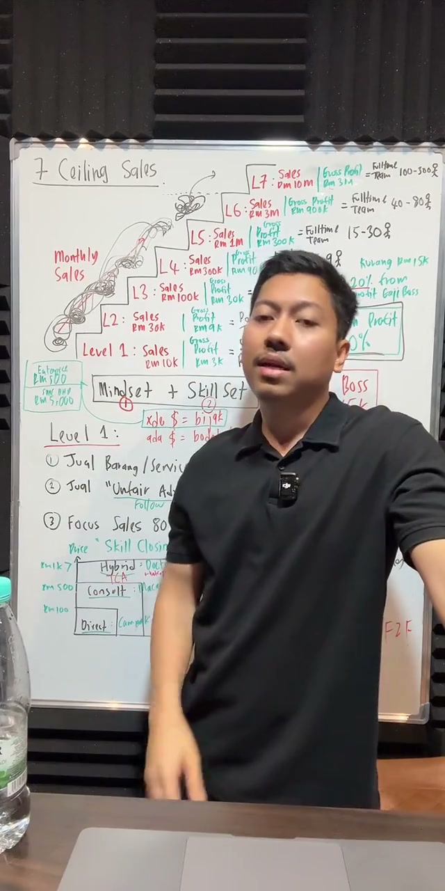 Paparan rakaman pada 01:28:48