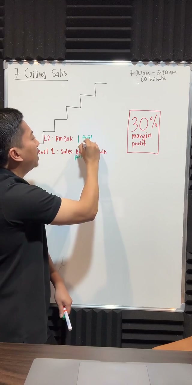 Paparan rakaman pada 00:08:42