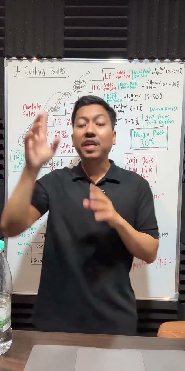 Paparan rakaman pada 01:29:12