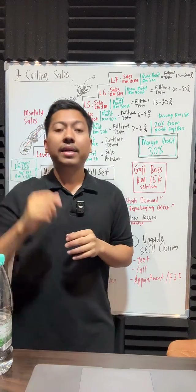 Paparan rakaman pada 01:29:21