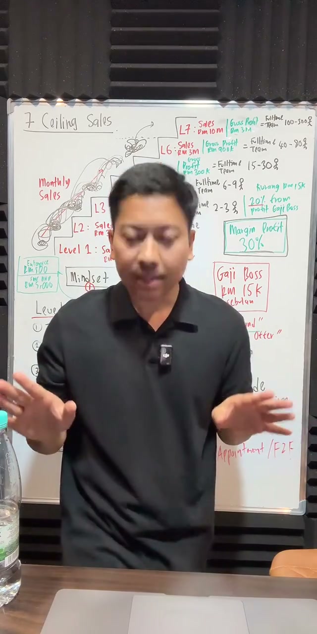 Paparan rakaman pada 01:29:24