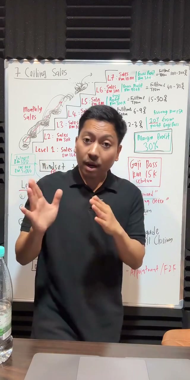 Paparan rakaman pada 01:29:27