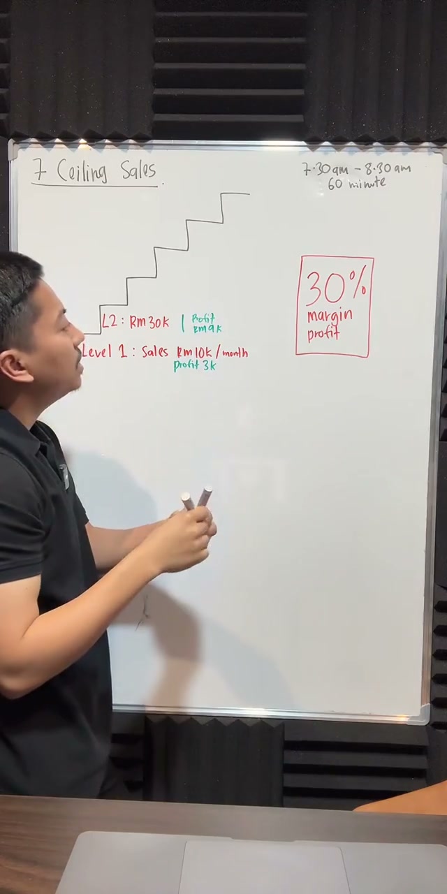 Paparan rakaman pada 00:08:48