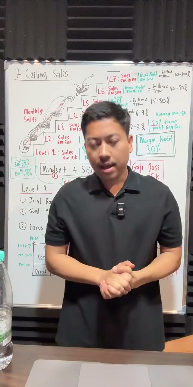 Paparan rakaman pada 01:30:19