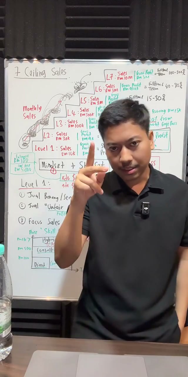 Paparan rakaman pada 01:30:25